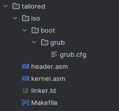File structure after adding a grub config