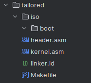 Source code file structure